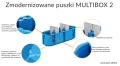 Puszka instalacyjna do płyt karton-gips potrójna samogasnąca P3x60D Simet 