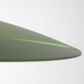 LATE PEAPOD GLASS 10909 TK Lighting