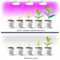 Żarówka do uprawy roslin,  wspomagająca wzrost i kwitnienie 9W LED E27 PLANTY W Kobi Design